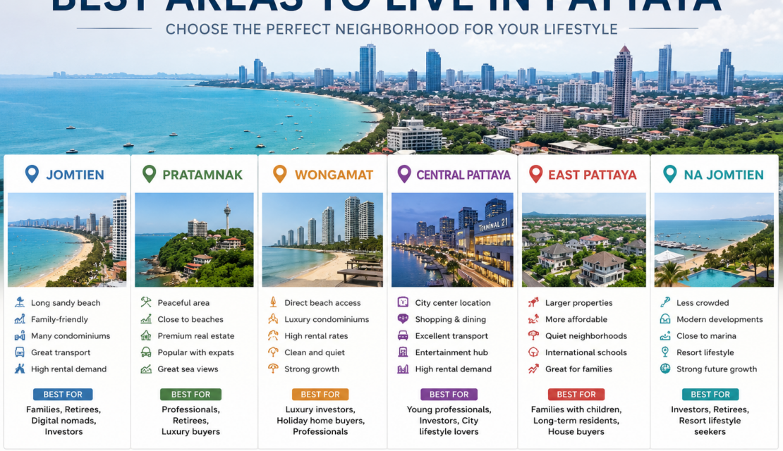 Best Areas to Live in Pattaya