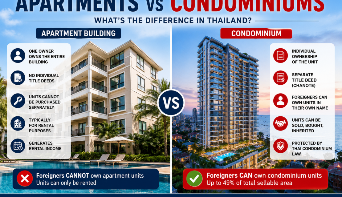 Apartments vs Condominiums in Thailand