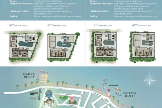 THE SUNSHINE HOUSE PATTAYA